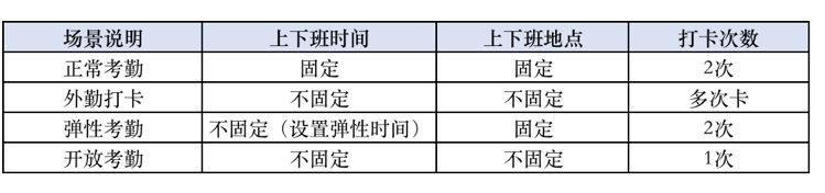 产品经理，产品经理网站